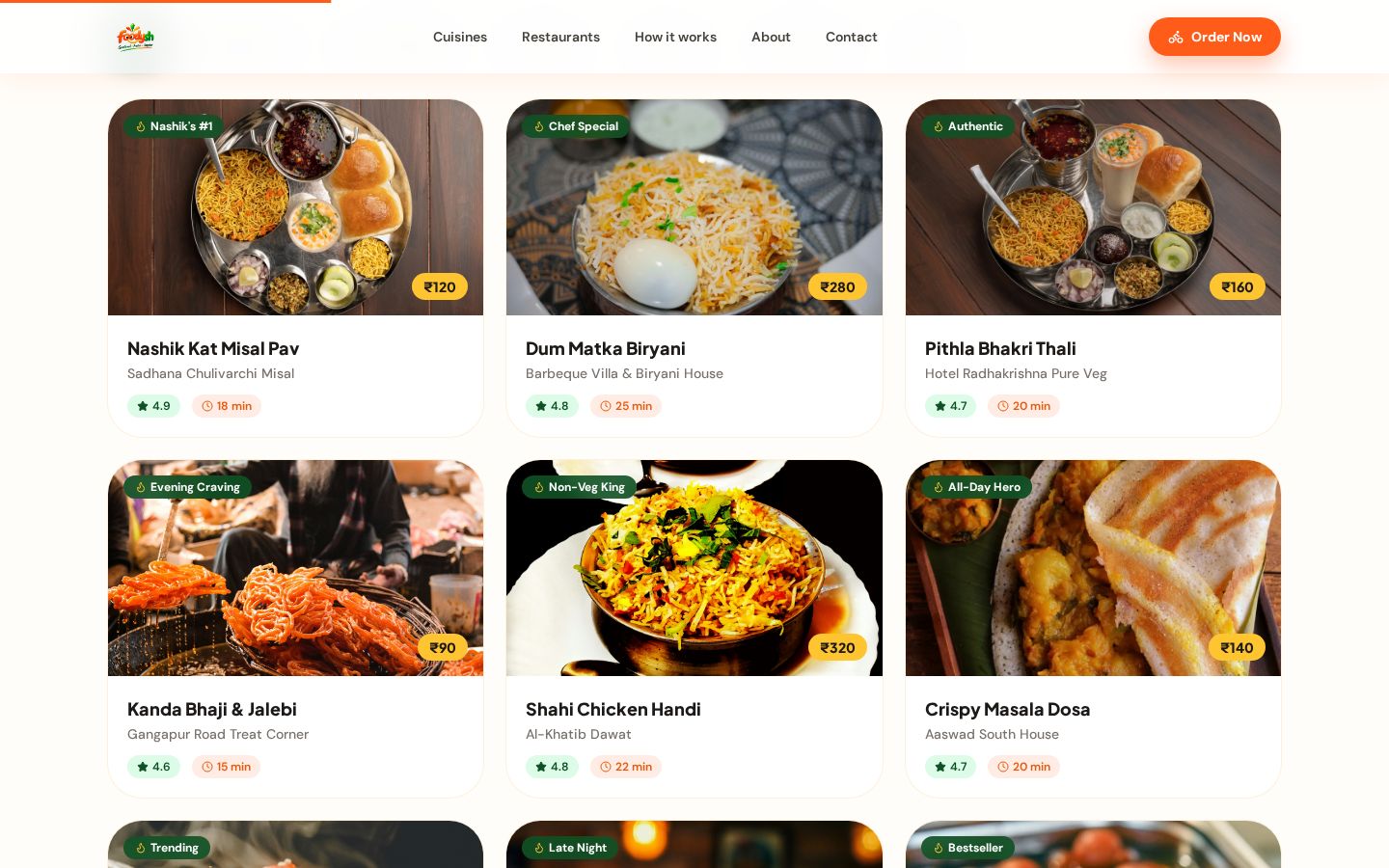Foodysh: Dishes by category