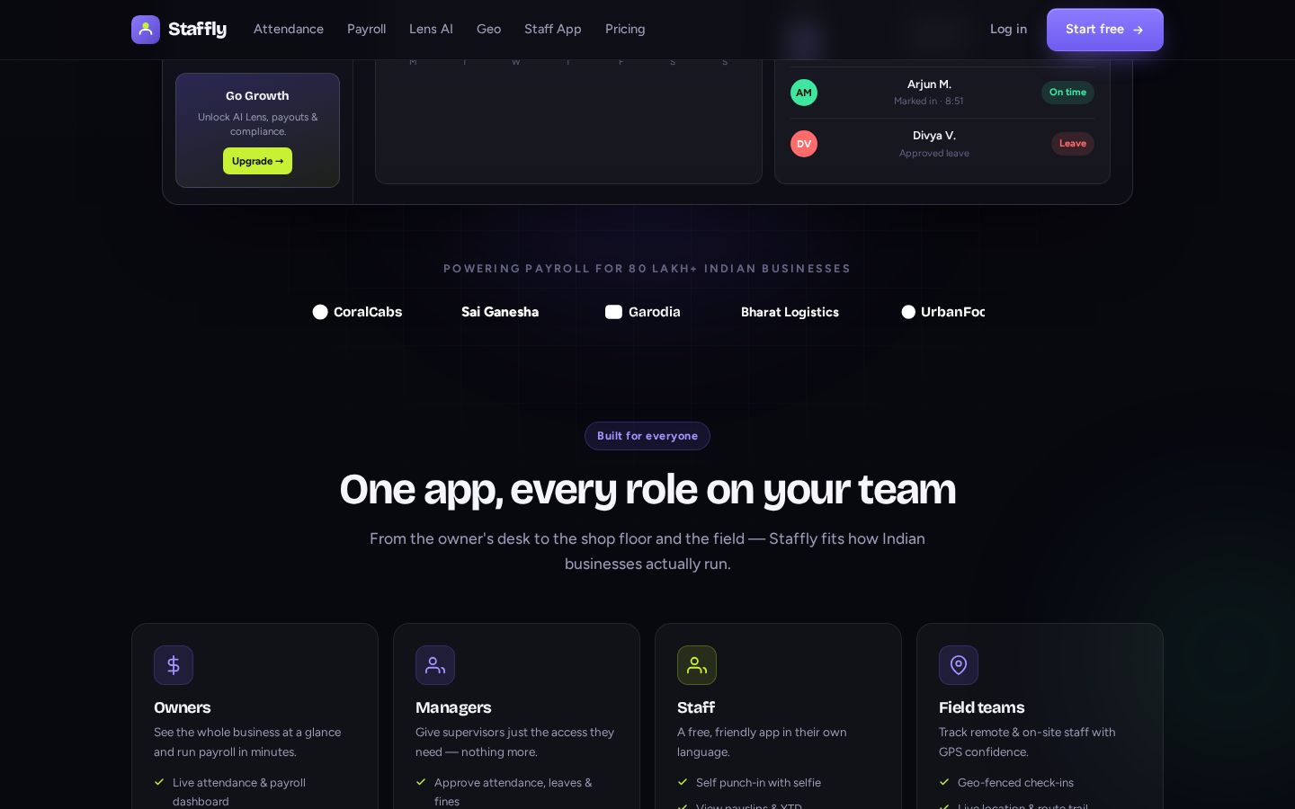 Staffly: One app for owners, managers, staff and field teams