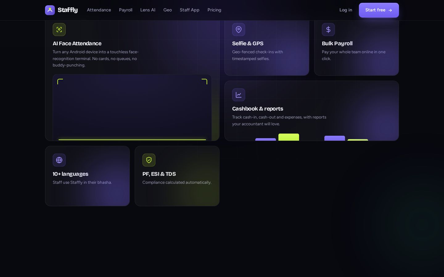 Staffly: Attendance, payroll and compliance features